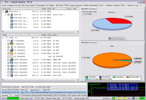Advanced Broadcast Components Ltd. designs and manufactures RF-, and MPEG-baseband measurement solutions.