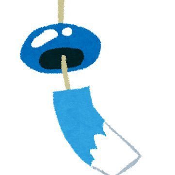 ふうりさんのプロフィール画像