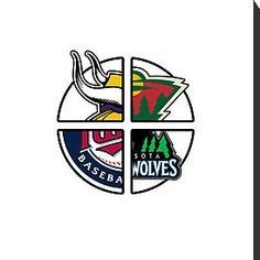 Twinsfan140's profile picture. Busy