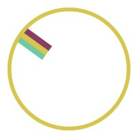 Society of Gender Professionals 🍉 (@genderprofs) 's Twitter Profile