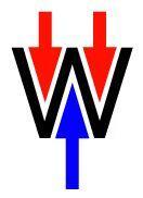 Webmerise's profile picture. 