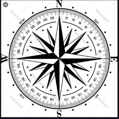 abbeyeth's profile picture. Explorer