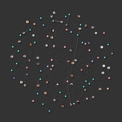 COVID19 Network Analysis.