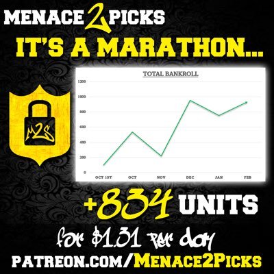 Menace2Picks Profile Picture
