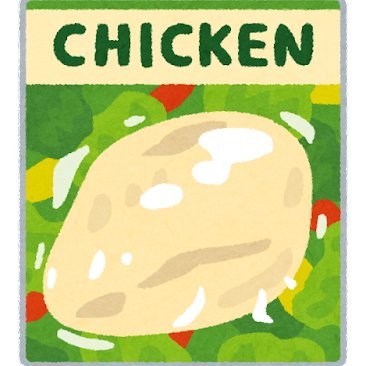 ChickenBoy11_JP's profile picture. 