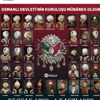 Osman oglu Osman (@orhangonen2) 's Twitter Profile