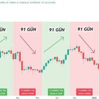 Coin delissi (@coindelissi) Twitter profile photo