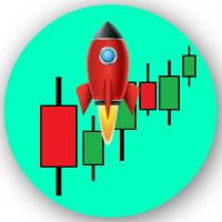 Buy Dips Sell Rips (@buyalldips) 's Twitter Profile Photo Buy Dips Sell Rips (@buyalldips) 's Twitter Profile Photo