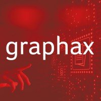 Graphax AG ist Ihr erstklassiger Anbieter für Document Service, Enterprise Content Management und Professioneller Druck.