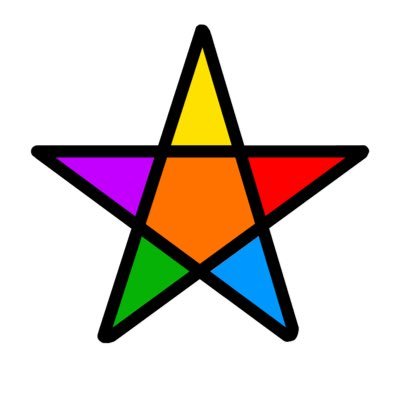 スラストさんのプロフィール画像
