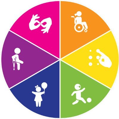 The Centre aims to enhance the ability of stakeholders to make timely and data-driven decisions affecting children with disabilities.