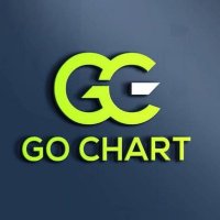 GoChart Platform (@gochartplatform) 's Twitter Profile Photo GoChart Platform (@gochartplatform) 's Twitter Profile Photo