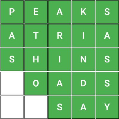 Try https://t.co/VKDPK3czrv , a daily word game in two dimensions! Guess five letter words to uncover a square of 5x5 letters.

Also try my new game, https://t.co/ArAdiE4AwO