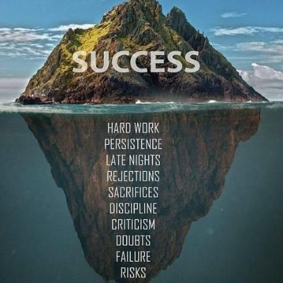 syedzainali7901's profile picture. 