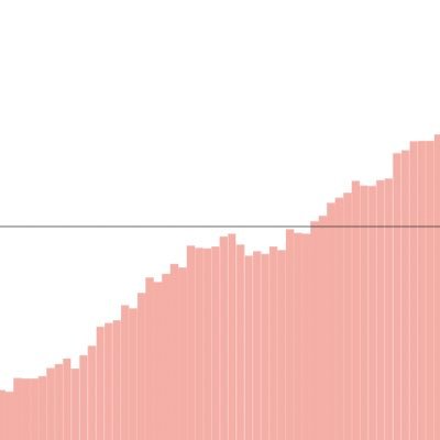 TinctoriousRex's profile picture. 25, he/him, #blacklivesmatter