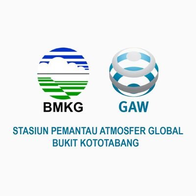 Official Twitter of Global Atmosphere Watch (GAW) Bukit Kototabang Station - Twitter resmi BMKG Stasiun Pemantau Atmosfer Global (GAW) Bukit Kototabang.