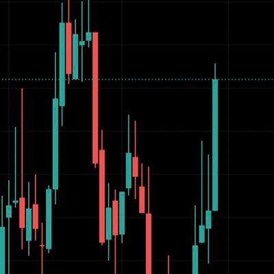 noel_the_trader's profile picture. I like to invest and trade :)