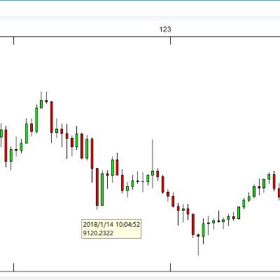 zhou5749's profile picture. 希望大家喜欢我