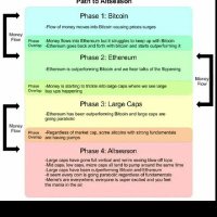 Cryptosaner (@cryptosaner) 's Twitter Profile