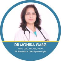 Dr Monika Garg - Best Gynecologist in Moga, Punjab(@AnshIvfmoga) 's Twitter Profile Photo