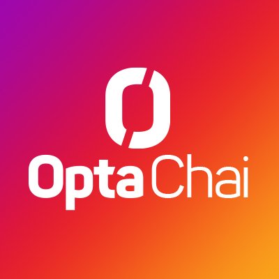 1 - ทวิตเตอร์เพจอย่างเป็นทางการสำหรับนำเสนอความเคลื่อนไหวเกี่ยวกับฟุตบอลของ Stats Perform ภาคภาษาไทย นำเสนอโดย OptaChai ชัดเจน
