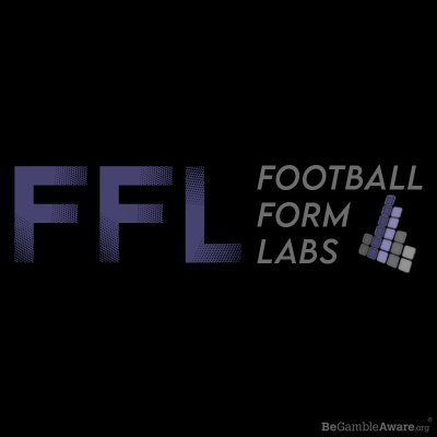 Football Form Labs is the leading provider of football betting software on the market, covering 50+ leagues worldwide. Get started with a 14 day FREE trial