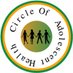 Circle of Adolescent Health Kenya (@coahkenya) Twitter profile photo