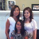 stephanie wray - @sfwray - Twitter