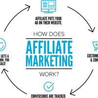 McRojean Affiliate (@mcrojaffiliates) 's Twitter Profile