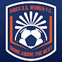 Rines S.S WFC (@wfcrines) 's Twitter Profile
