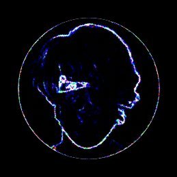 JaDageRG_15's profile picture. 