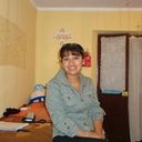 Amelia Cabrera - @ailcita - Twitter