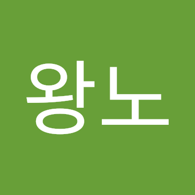 giwangno's profile picture. 