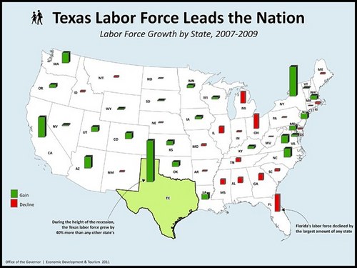 TexasJobsTruth's profile picture. The truth about Texas job creation
