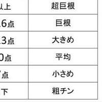 先端ドリル (@qih4m6udicwsvb6) 's Twitter Profile