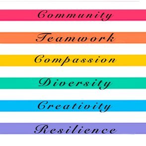 Achieving Excellence Together through community, teamwork, compassion, creativity, resilience and diversity.