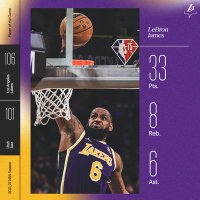 NBA Lakers lakeshow 😎 (@nba_lakeshow_25) 's Twitter Profile