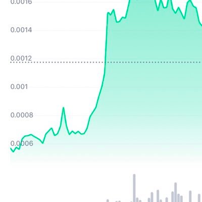 85LfUDXYCCRLjs0's profile picture. 完結。