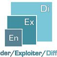 EnExDi (@enexdi1) 's Twitter Profile Photo EnExDi (@enexdi1) 's Twitter Profile Photo