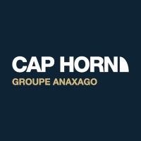 CapHorn (@caphorninvest) 's Twitter Profile