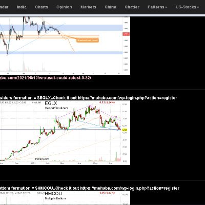 Indian Markets and conviction buy sell ideas 
Group: https://t.co/KLPH1fzLkH
Site: https://t.co/Oj81TZFfx6
Channel: https://t.co/cb15kv2ve5