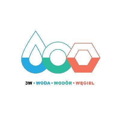 Official account of the 3W Idea: Water-Hydrogen-Carbon. The @BGK_pl programme. Vision of the future of sustainable development.