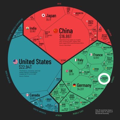 if you can find your country on this GDP map, then you are lucky