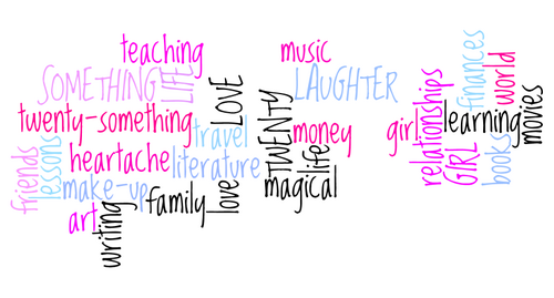 Just a girl trying to understand love, money, cooking, and adulthood.