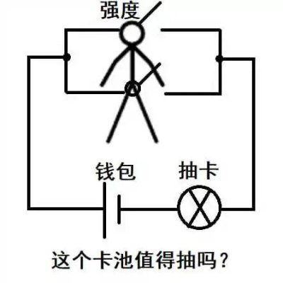 a73778328's profile picture. 一介疯人