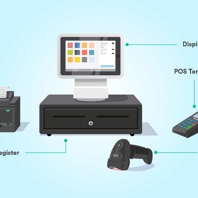 BackpayScottsdl's profile picture. Save money in your business with zero fee payment processing! Based in Scottsdale, Arizona