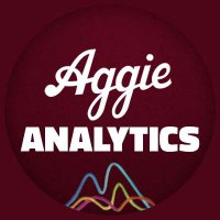 Aggie Baseball Analytics(@AggieAnalytics) 's Twitter Profile Photo