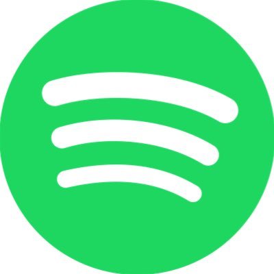 Spotify España Charts