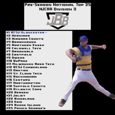 FhsaaNfl's profile picture. #Softball #Gameday #Soccer #WBB #MBB #NBA #CCCAA #NJCAA #NFL  #Football #college For all game news, scores and more, visit ⤵️ 
  🎾⚽️🏐🏀⚾️🥎    https://t.co/4ntTa39hBW