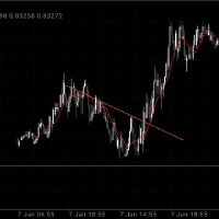 Duzcizgidenklemi (@duzcizgidenklmi) Twitter profile photo